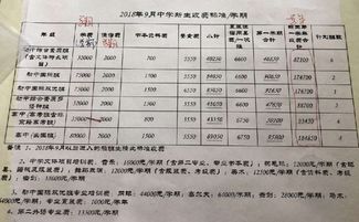 哈尔滨73中国际班学费-哈尔滨美加外国语学校国际部2021年学费、收费多少