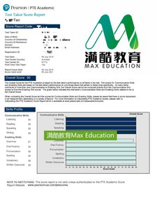 pte没去参加考试多少分-大学认可pte考试