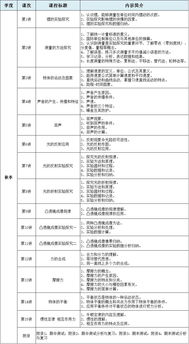 上海尚德初中学费一年多少-上海尚德实验学校学费一年多少