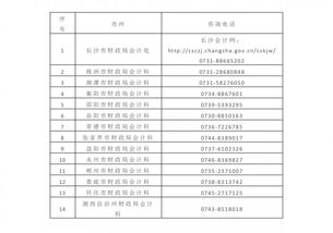 ems寄成绩单-说说用EMS寄成绩单吧