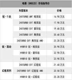 有关sport的话题-雅思口语话题范文