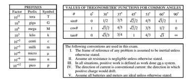 Ap统考物理1-2018APphysics1物理1真题与解析