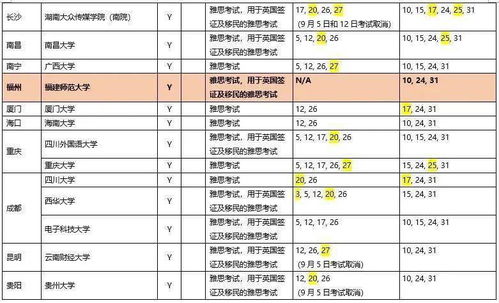 雅思机考时间多长-雅思机考的考试时间是多久