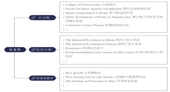 托福650分什么水平-托福水平对照