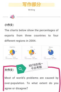 0基础考雅思五分要多久-零基础学雅思要多久