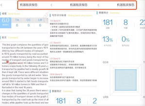 哪些软件可以上雅思课-雅思7.5的学霸手机里都装了哪些APP