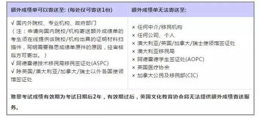 雅思成绩单额外寄送申请-雅思额外成绩单寄送时间