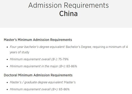 留学成绩为B-成绩单上显示A