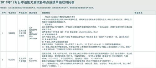 邮寄的成绩单跟网申的不一样-申请的时候用的成绩单和系统里的不太一样