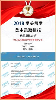 伦斯勒理工化学硕士-伦斯勒理工学院化学理学硕士入学条件及实习就业