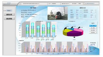 UW工业工程系-威斯康星大学麦迪逊分校工业工程专业介绍