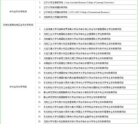 中外合作办学硕士的学籍信息-就读中外合作办学项目如何查询自己的学籍信息