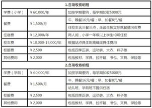 北京朝阳外语小学学前班学费-北京市朝阳区爱迪外国语学校小学部招生