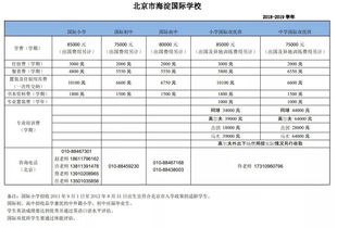 海淀外国语是海淀学籍吗-2018年海淀外国语小学有学籍吗