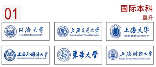 上海圣马克 国际高中怎么样-上海市教委名单上的22所国际高中一览择校家长可别被忽悠了~