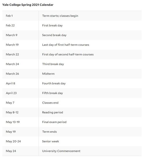 2021美国大学春季开学时间-美国春季开学季是什么时候