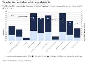 上国际学校大部分人的收入-在国内读国际学校是一种怎样的体验