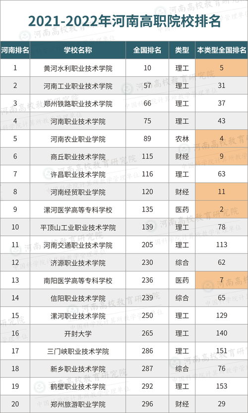 香港小学最新排名前500名-香港前20名小学排名榜