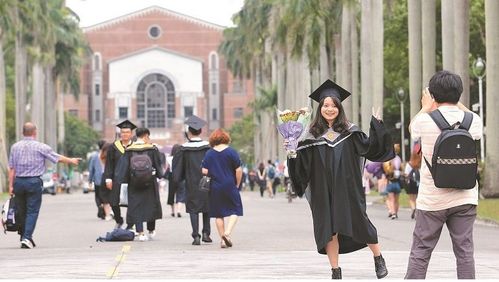 大学最快几年能毕业-美国大学最快几年可以毕业