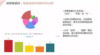 背景提升项目是什么-背景提升项目的意义是什么