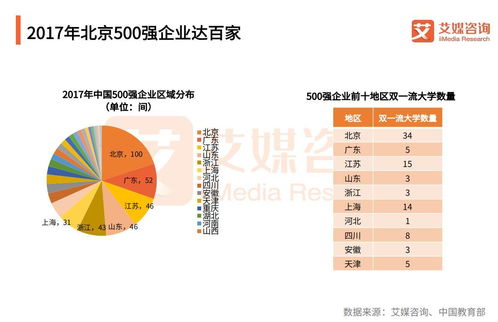 文科出国留学有哪些专业选择-容易出国留学的专业有哪些