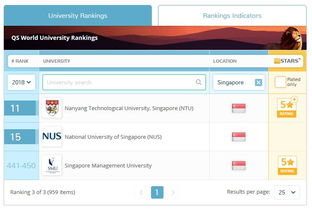 新加坡理工学院qs排名-新加坡理工学院介绍