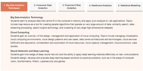 nus商业分析网申纸质材料-NUS的BusinessAnalytics「商业分析」