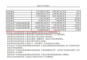 成绩单上WD是什么意思-大学的成绩单的详细解读如何操作Appeal