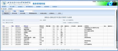 大学的加权平均成绩是什么-大学加权平均分重要吗