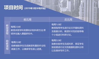 留学线上科研-2021海外名校教授线上科研项目