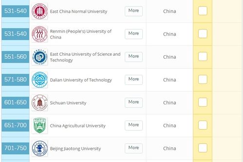 新加坡管理发展学院qs排名-新加坡管理大学排名第39