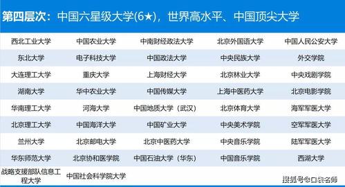 ub是国内哪个大学-美国纽约ub大学是什么