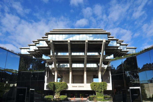 UCSD什么大学-全面解读美国UCSD大学