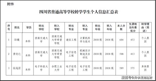 上大二了可不可以转学-国内大二转学去美国可以吗