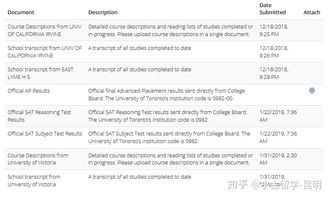 转学美国学分-关于转学美国转学分的问题急急急急急