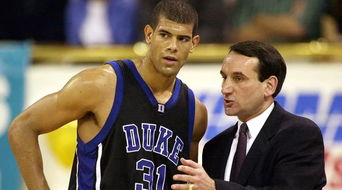 杜克大学篮球教练-杜克大学篮球主帅老K教练即将告别美国队