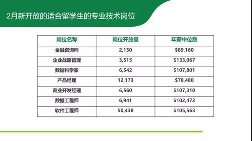 留学生的暑假安排-2020年外国留学生什么时候放暑假