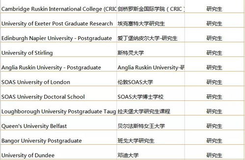 香港承认多邻国考试吗-认可多邻国英语考试成绩吗