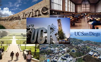 加州大学要多少绩点-美国加州大学河滨分校绩点要多少可以上「环俄留学」