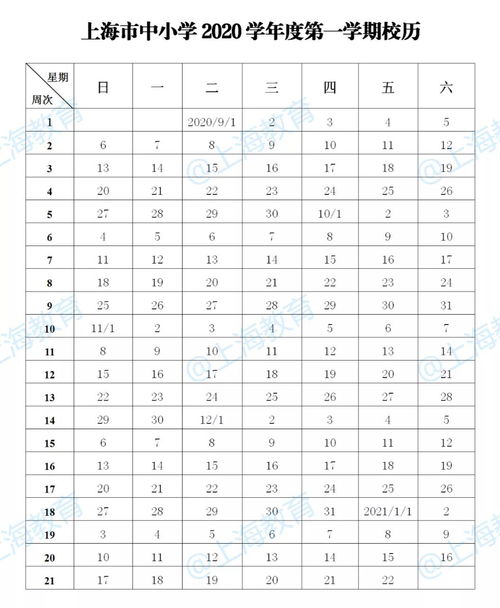 莫纳什2021年开学时间s2-各校2021年S1开学时间公布