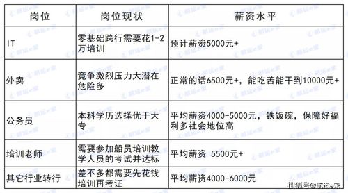 犯罪学可以当什么职业-学犯罪学以后能做什么工作