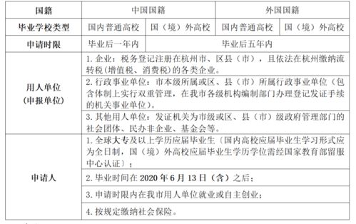 cems申请要求-管理学硕士+CEMSMIM申请介绍