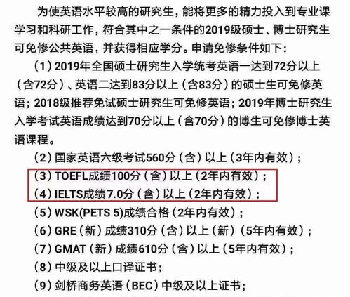 学雅思英语对高中英语有帮助吗-高中生学雅思的两个难点及其对英语学习的作用