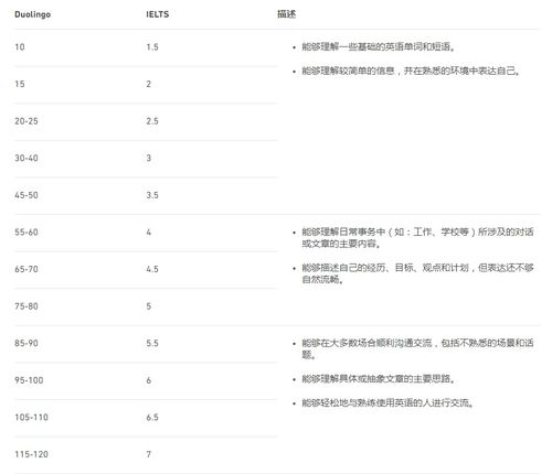 monash有补考吗-2020年留学莫纳什大学