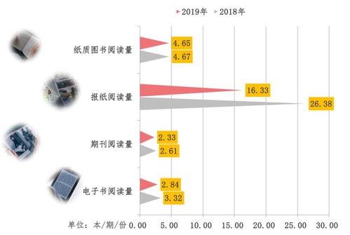 雅思10t4阅读p3-剑桥雅思10Test4Passage3阅读答案解析whenevolutionrun