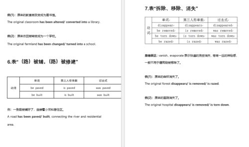 雅思地图变化小作文范文-雅思写作小作文范文雅思写作地图题map学校变化