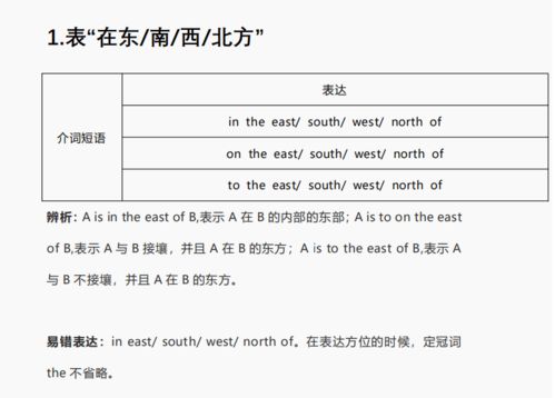 雅思地图变化小作文范文-雅思写作小作文范文雅思写作地图题map学校变化