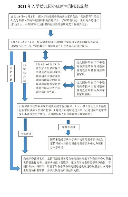 2021年常熟入学条件-江苏省常熟职业教育中心校2021年报名条件、招生要求、招生