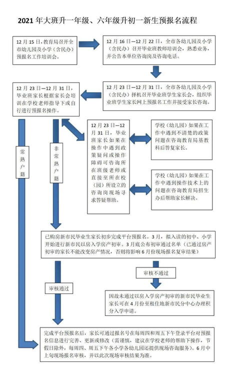 2021年常熟入学条件-江苏省常熟职业教育中心校2021年报名条件、招生要求、招生