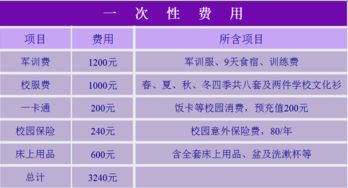 南师大附属实验学校招生简章-南京师范大学附属实验学校中加项目